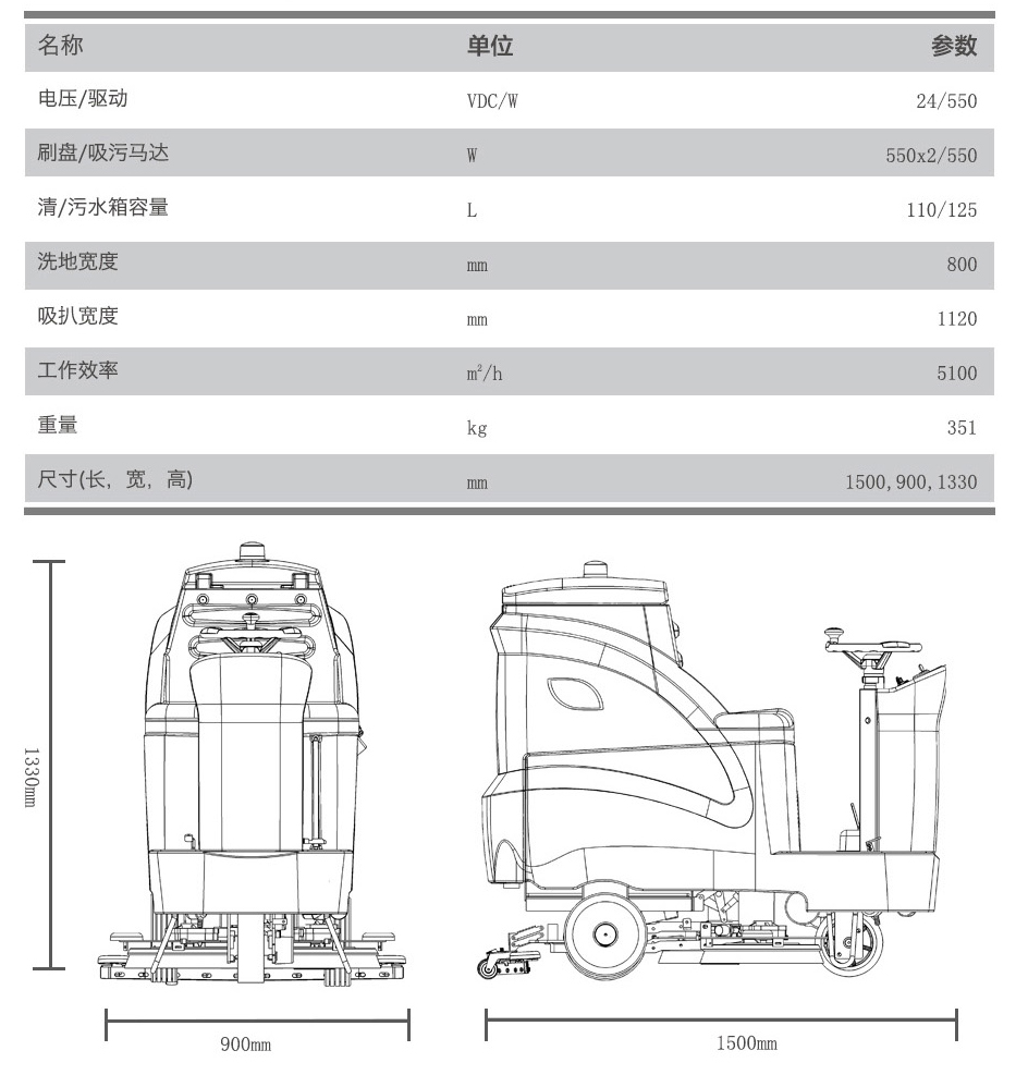 GM110BT85高美駕駛式洗地機(jī)|駕駛式洗地車規(guī)格參數(shù).jpg